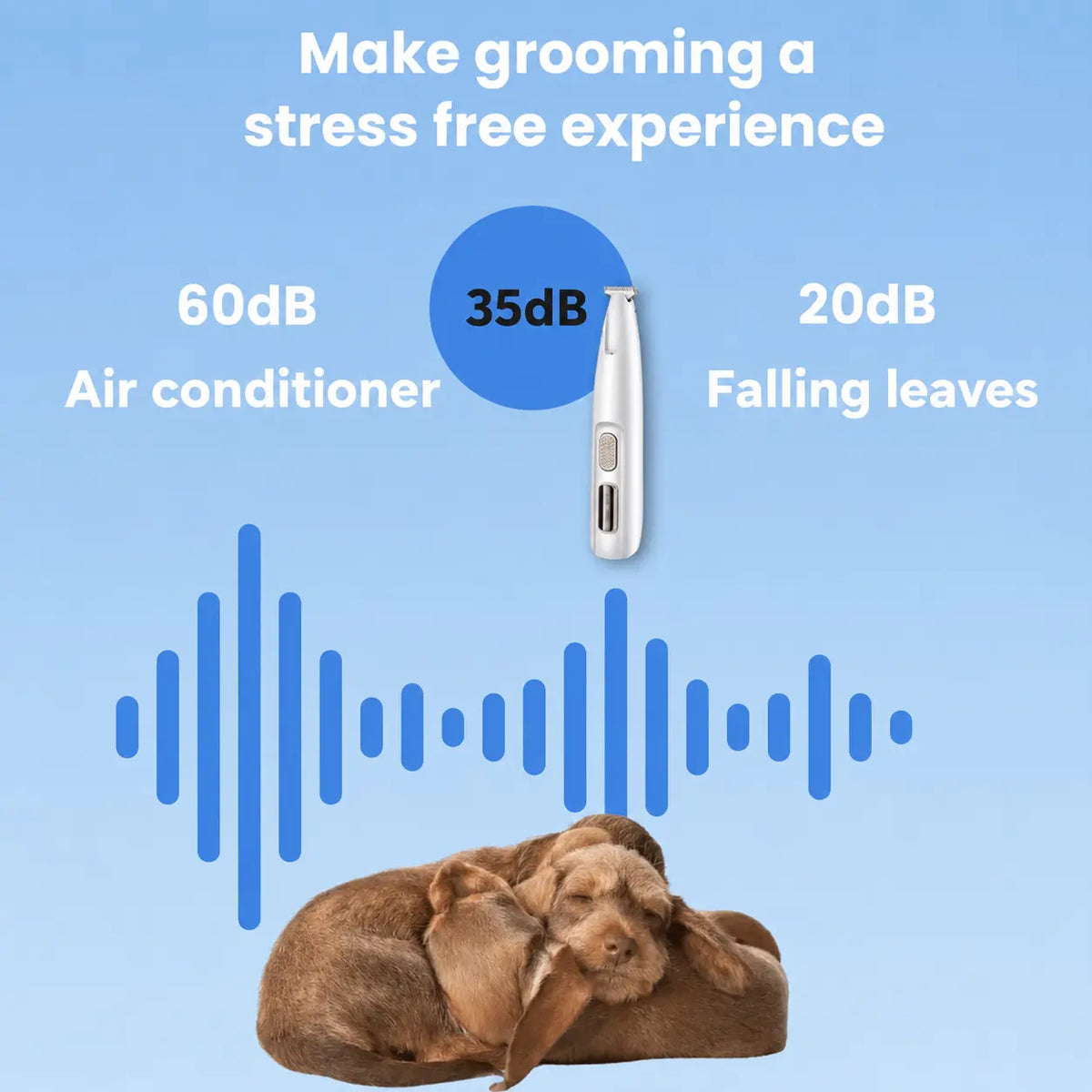 HushPaw Pro™ - Painless Paw Grooming in Seconds